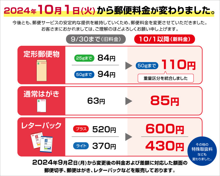 料金改定