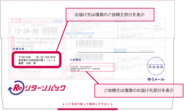 画像：往路（ゆうメール）の宛先の見え方