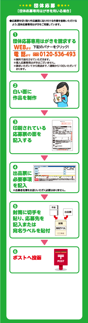 団体応募専用はがきを用いる場合