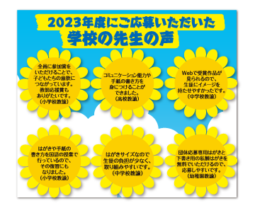 2023年度にご応募いただいた学校の先生の声