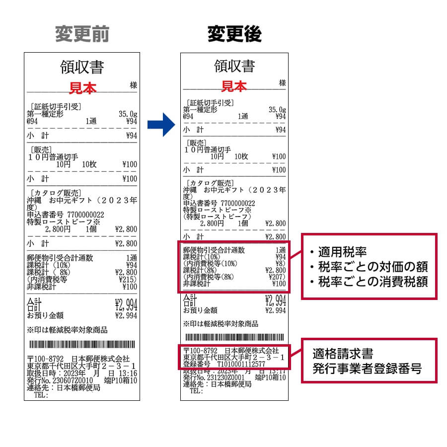 見本イメージ