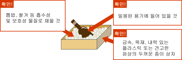 액체 또는 액화하기 쉬운 물품