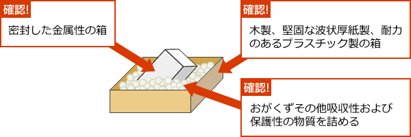 乾燥した粉末