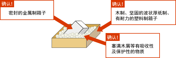 干燥的粉末