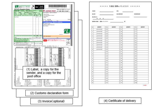 Labels of International ePacket Light