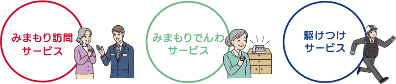 みまもり訪問サービス　みまもりでんわサービス　駆けつけサービス