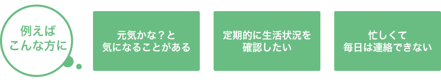 例えばこんな方に「元気かな？と気になることがある」「定期的に生活状況を確認したい」「忙しくて毎日は連絡できない」