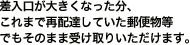 差入口が大きくなった分、これまで再配達していた郵便物等でもそのまま受け取りいただけます。