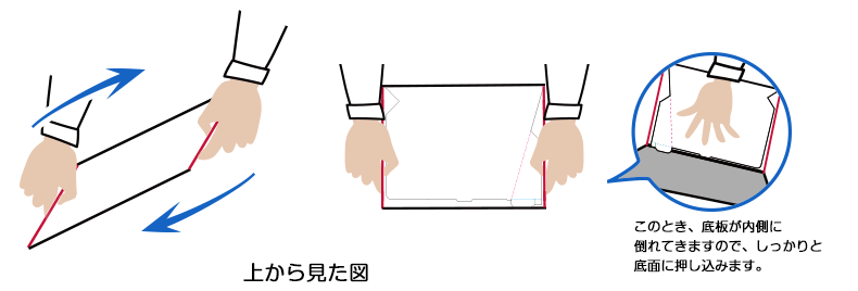 上から見た図