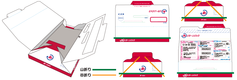 折り目をつける