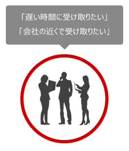 遅い時間に受け取りたい／会社の近くで受け取りたい