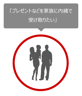 プレゼントなどを家族に内緒で受け取りたい