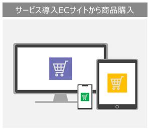 サービス導入ECサイトから商品購入