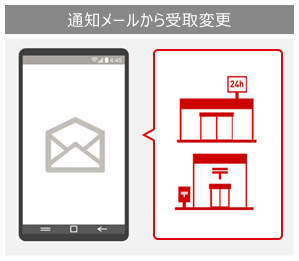 通知メールから受取変更