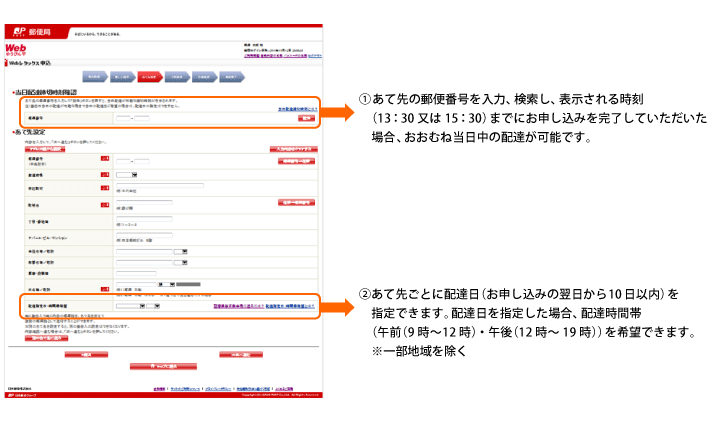 (1)あて先の郵便番号を入力、検索し、表示される時刻(13:30または15:30)までにお申し込みを完了していただいた場合、おおむね当日中の配達が可能です。　(2)あて先ごとに配達日(お申し込みの翌日から10日以内)を指定できます。配達日を指定した場合、配達時間帯(午前(9時～12時)・午後(12時～19時))を希望できます。　※一部地域を除く。