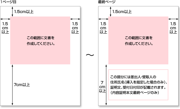 縦置き・横書き