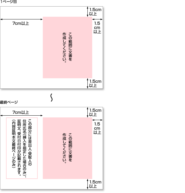 横置き・縦書き