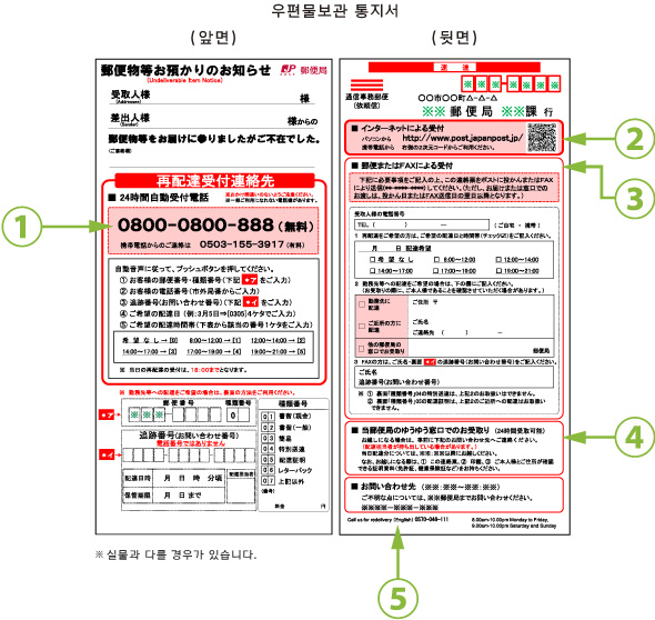 郵便物等お預かりのお知らせ