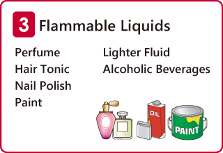 Flammable Liquids