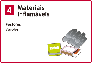 Materiais  Inflamáveis