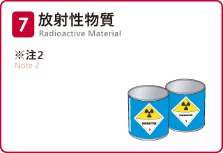 放射性物質