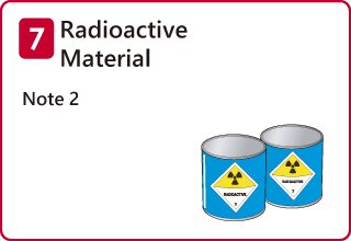 Radioactive Material