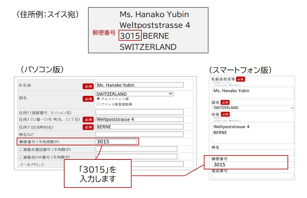 住所例：スイス宛