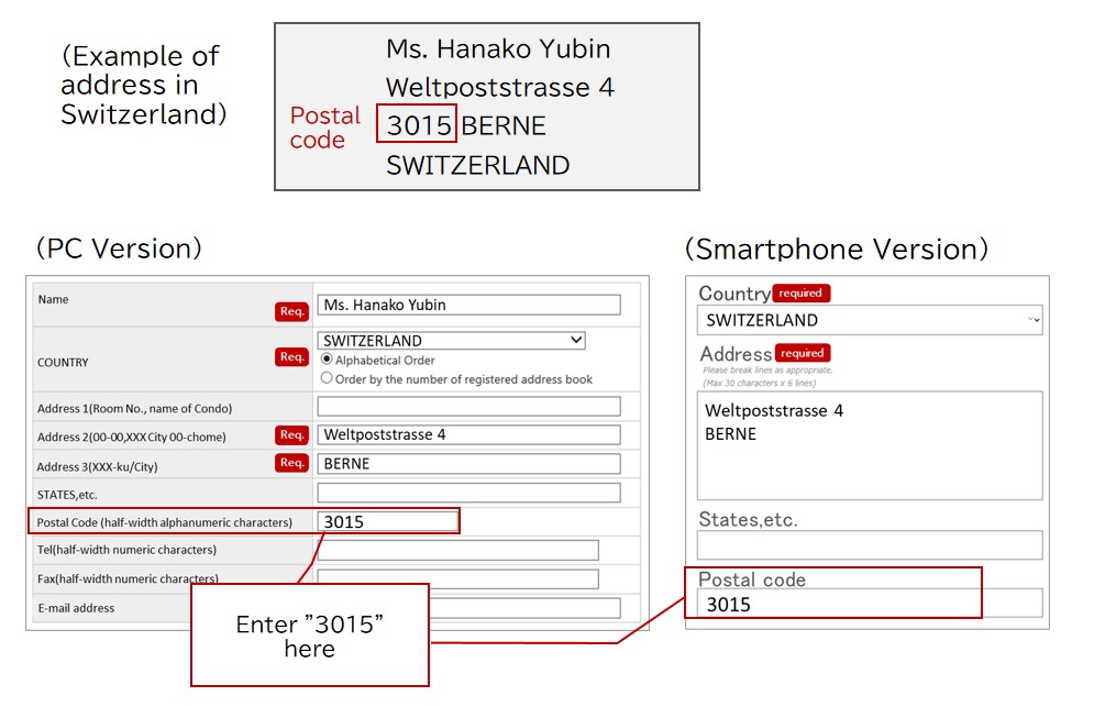 Example of address in Switzerland