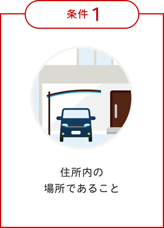 条件1：住所内の場所であること