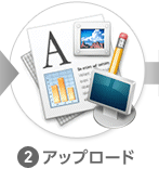 (2)アップロード