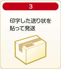 印字した送り状を貼って発送