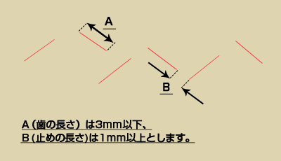 折り畳み方法　巻き折りイメージ