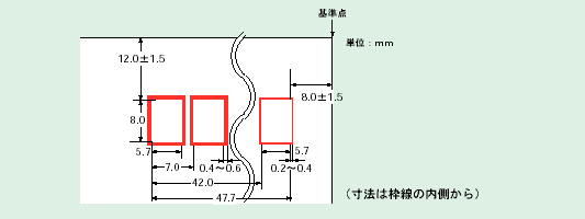 郵便番号記入枠仕様イメージ