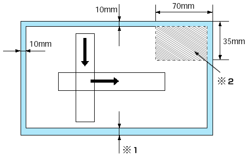 印字位置イメージ